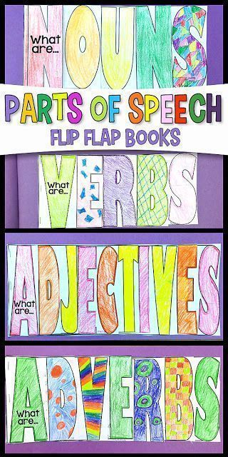 Parts of Speech Flip Flap Books F.U.N.! What are: Nouns, Verbs, Adjectives and Adverbs Parts Of Speech Interactive Notebook, Language Arts Activities, 2nd Grade Grammar, Nouns Verbs Adjectives Adverbs, Schoolhouse Rock, 3rd Grade Writing, Nouns Verbs Adjectives, 2nd Grade Writing, 2nd Grade Ela