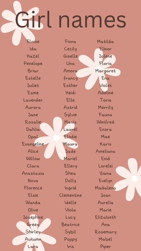 Shay Name Meaning, Aurelia Name Meaning, Indie Name Meaning, Nombres Aesthetic, Feminine Names, Sweet Baby Names, Best Character Names, Baby Name List