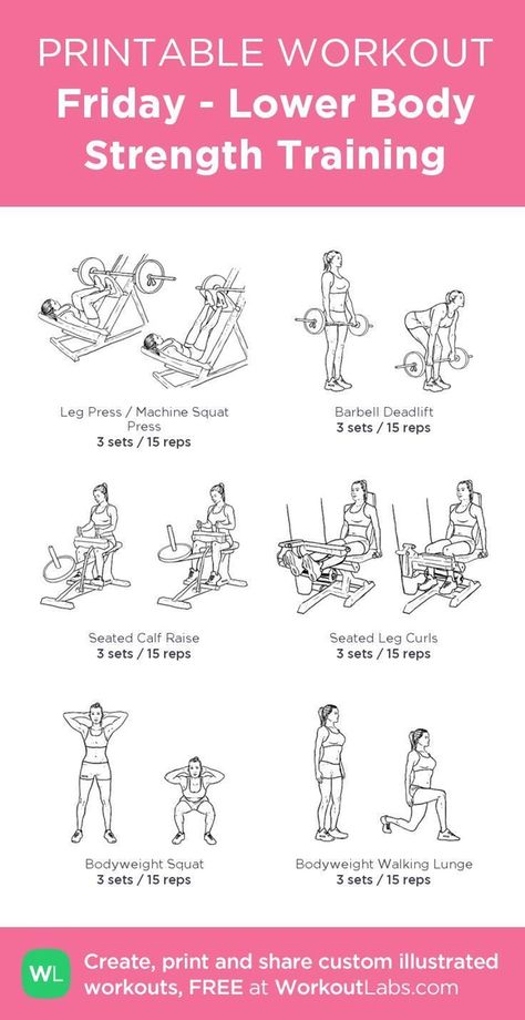 Strength Training At Gym, Lower Body Strength Training, Lower Body Workout Gym, Lower Body Strength, Leg Workouts Gym, Workout Labs, Fitness Studio Training, Workout Gym Routine, Printable Workout