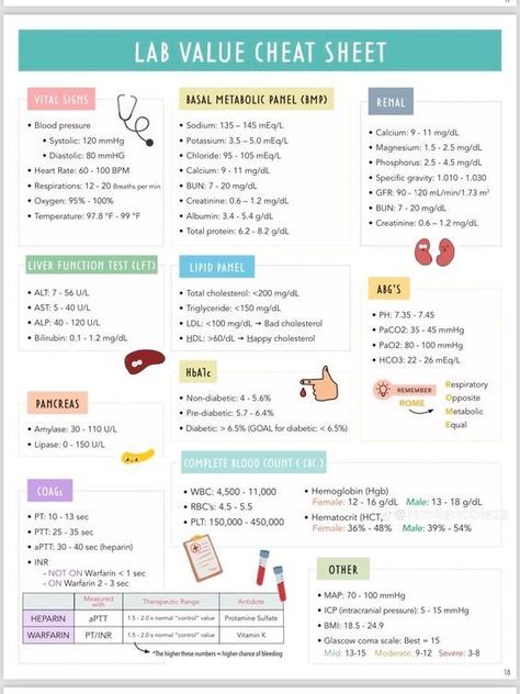 Lab Value Cheat Sheet Nursing Labs Cheat Sheets, Lab Values Nursing, Nclex Lab Values, Nursing School Prep, Nursing Labs, Nursing Instructor, Nursing Cheat, Med Surg Nursing, Nursing School Motivation