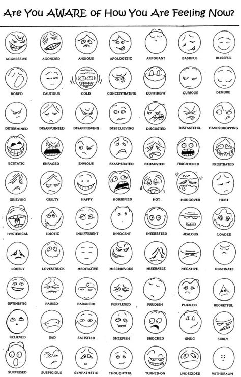 Mindfulness: Awareness of Emotion | Beauty and the Borderline Feelings Chart For Adults, Faces Emoji, Emotions Chart, List Of Emotions, Emotions Wheel, Emotion Chart, Feelings Chart, Recreation Therapy, Eye Chart