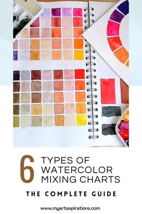 Watercolor Mixing Chart, Color Theory Painting, Watercolor Pallet, Color Mixing Guide, Mixing Paint Colors, Color Theory Art, Paint Charts, Basic Watercolor, Gouache Color