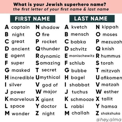 Jewish Wedding Inspiration + Advice | By Karen Cinnamon on Instagram: "Say hello to ‘Marvelous Babka’. What’s yours? {via our friends at @hey.alma}" Super Hero Names, Super Hero Name, Hero Names, Superhero Names, Last Names, Classroom Games, Name Generator, Jewish Wedding, Torah