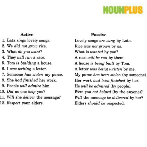 Change Active to Passive Voice! #activeandpassivevoice #englishlanguage #knowledge #learning English Advanced, Direct And Indirect Speech, Basic English Grammar Book, 10 Sentences, Indirect Speech, English Grammar Notes, Active And Passive Voice, English Grammar Exercises, Passive Voice