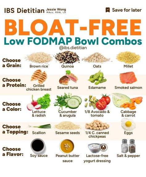 Low Fodmap Diet Food Lists, Fodmap Diet Food Lists, Ibs Diet Plan, Low Fodmap Foods, Fodmap Food List, Fodmap Diet Plan, Fodmap Recipes Dinner, Low Fodmap Recipes Dinner, Fodmap Meal Plan