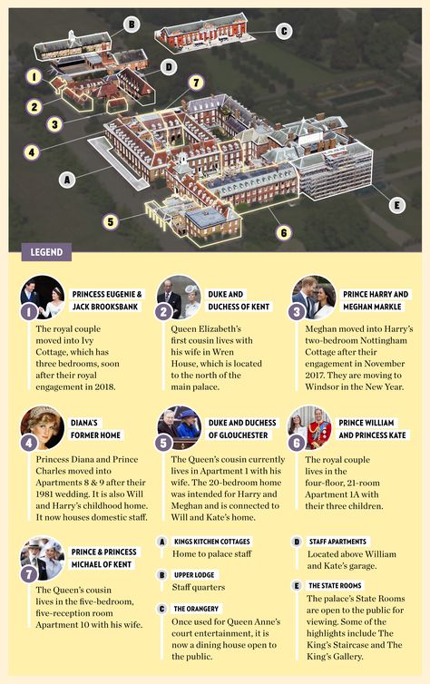 The Detailed Map You've Always Wanted to See of Where All the Royals Live at Kensington Palace Kensington Palace Floor Plan, Kengsinton Palace, Nottingham Cottage, Kensington Palace Gardens, Royal Family History, Royal Family Portrait, Royal Family Pictures, Palace London, Meghan Markle And Prince Harry