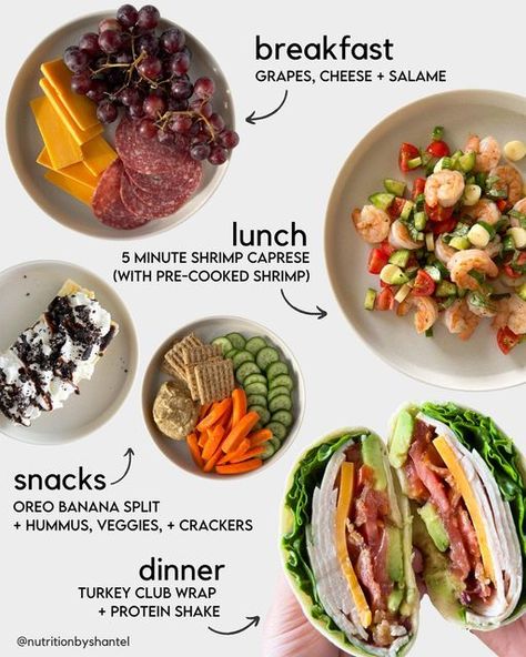 Daily Meal Plan Healthy, Healthy Daily Meals, 6 Meals A Day, Balanced Meal Plan, Daily Meal Plan, No Cook, Easy Healthy Meal Prep, Healthy Food Motivation, Balanced Meals