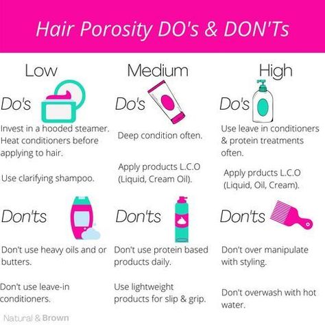 Take Care Of Curly Hair, Low Porosity Hair Care, Hair Journey Tips, Low Porosity Natural Hair, Natural Hair Care Routine, Healthy Hair Routine, High Porosity Hair, Low Porosity, Natural Hair Growth Tips