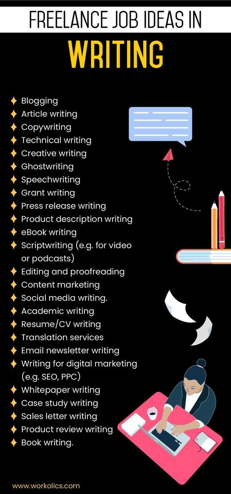 Attention aspiring writers! There are multiple ways you can earn money online. Here are some great content writing job ideas to offer as a freelancer. Follow for more! #freelancing #makemoneyonline #writing Writing Freelance, Jobs Ideas, Social Media Writing, Writer Jobs, Grant Writing, Ebook Writing, Online Writing Jobs, Freelance Writing Jobs, Job Ideas