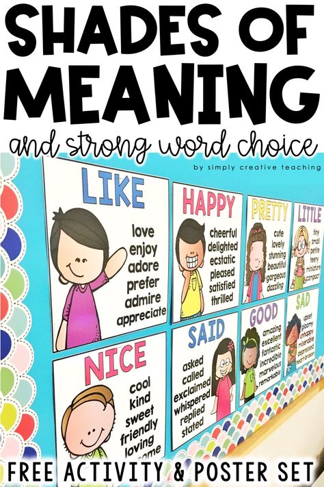 Help early elementary students improve their writing by teaching dynamic word choices through integrating shades of meaning into your instruction. 1st, 2nd, and 3rd grade students need to be taught how to use new words in their writing. Get ideas for anchor charts, activities, worksheets, and get a FREE set of synonym writing posters & activity! Learn how to teach shades of meaning and get students to produce more descriptive writing by reading this post today. Check it out now! Shades Of Meaning Activities, Synonyms Anchor Chart, Teaching Symbolism, Descriptive Writing Activities, English Language Learners Activities, Instructional Activities, Oral Language Activities, Phonics Ideas, Shades Of Meaning