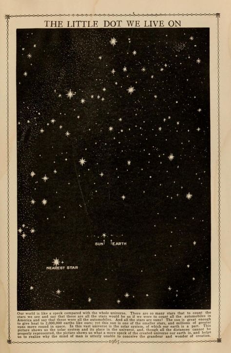 Vintage Astronomy Prints, Book Of Knowledge, Stars In The Night Sky, Seni Vintage, Astronomy Art, Picture Collage Wall, Old Newspaper, Vintage Poster Art, Art Collage Wall