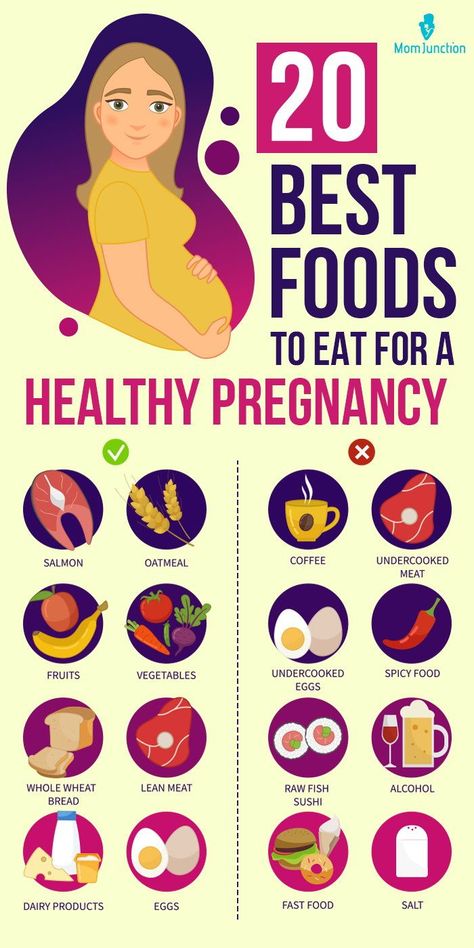 Superfoods For Pregnant Women, For Pregnant Women, Healthy Food Chart For Women, Pregnant Information Tips, Good Food For Pregnant Women, Healthy Eating For Pregnant Women, Skin Care For Pregnant Women, Pregnant Foods To Eat, Pregnant App