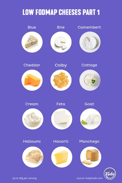 Low Fodmap Cheese, Fodmap Food List, Ibs Friendly Food, Ibs Fodmap, Fodmap Diet Plan, Fodmap Recipes Dinner, Low Fodmap Recipes Dinner, Fodmap Meal Plan, Low Fodmap Snacks