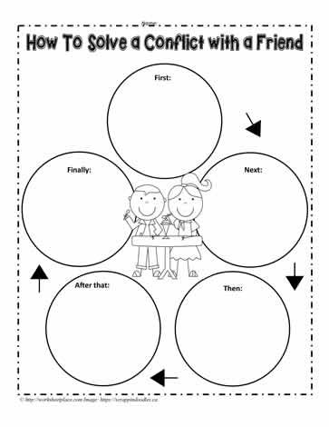 How To Solve a Conflict Resolving Conflict Activities For Kids, Dynamics Worksheet, Conflict Resolution Worksheet, Creative Worksheets, Resolving Conflict, Social Emotional Activities, Procedural Writing, Social Emotional Learning Activities, Social Skills Activities