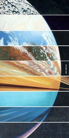 All The Planets, Planets Aligned, Outer Space Planets, All Planets, Planets Wallpaper, Universe Galaxy, Space Planets, The Planets, The Solar System