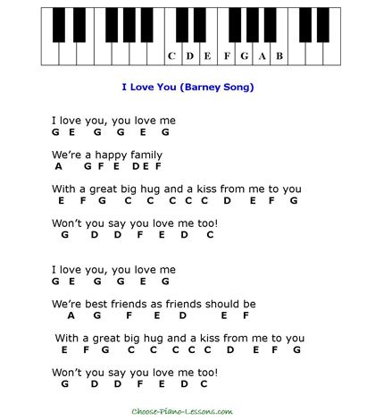 Simple Kids Songs for Beginner Piano Players Piano Notes For Beginners, Keyboard Noten, Piano Music With Letters, Recorder Songs, Piano Songs For Beginners, Piano Sheet Music Letters, Piano Music Easy, Beginner Piano Music, Letter Song