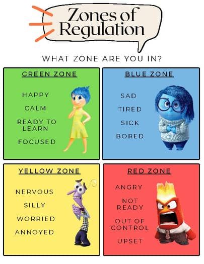 Inside out zones regulation | TPT Inside Out Zones Of Regulation Printable, Inside Out Therapy Activities, Emotional Regulation Strategies, Zones Of Regulation Inside Out, Zones Of Regulation Craft, Inside Out Printables Free, Zones Of Regulation Check In Classroom, Inside Out Emotion Chart, Inside Out Zones Of Regulation