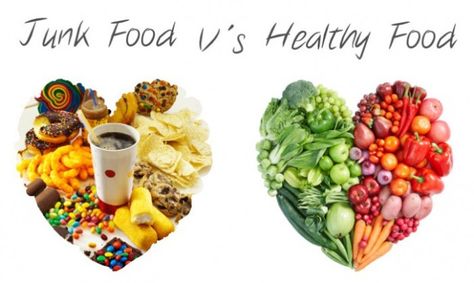 Food – Additives, Sweeteners and Coloring – Get Healthy ... Healthy Food Vs Junk Food, No Junk Food Challenge, Food Documentaries, Liver Detox Diet, Breakfast Low Carb, Food Challenge, Idee Pasto Sano, Foods To Avoid, Unhealthy Food