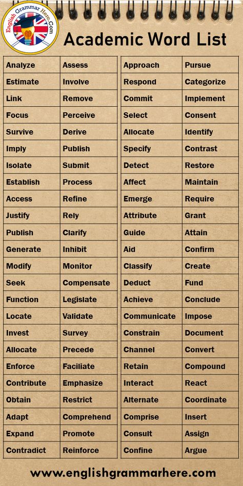 110 Academic Words list in English access access accurate achieve acquire Acquired analyse aspect assist Attractive available aware benefit benign comment compensate component concentrate consequence consist constant construct contribute convert (into) Cordial correspond crucial Declared define demonstrate design Diminutive disposal distinct Dreadfully emphasise Enchanting Entertaining erode error estimate Excellent exclude Extensive extract Extraordinarily Fantastic flexible Friendly function Academic Words, Tatabahasa Inggeris, Words List, English Learning Spoken, Essay Writing Skills, Conversational English, Good Vocabulary Words, Good Vocabulary, English Writing Skills