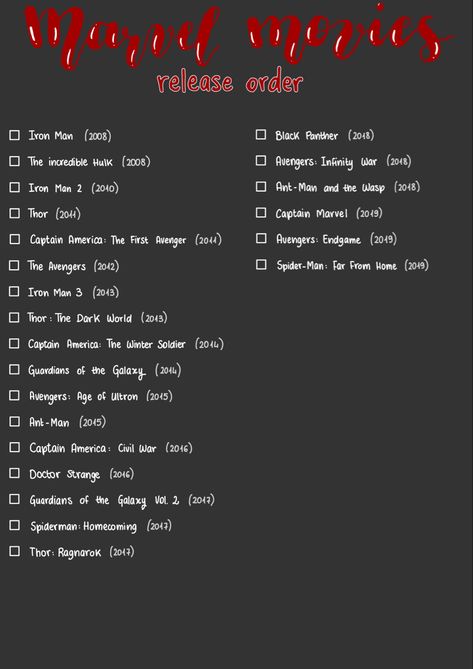Marvel Movies In Order Of Release, Spider Man Username Ideas, Marvel Canvas Art, The Incredible Hulk 2008, Marvel Movies In Order, Marvel Canvas, Marvel Party, Iron Man 2008, Movie Marathon