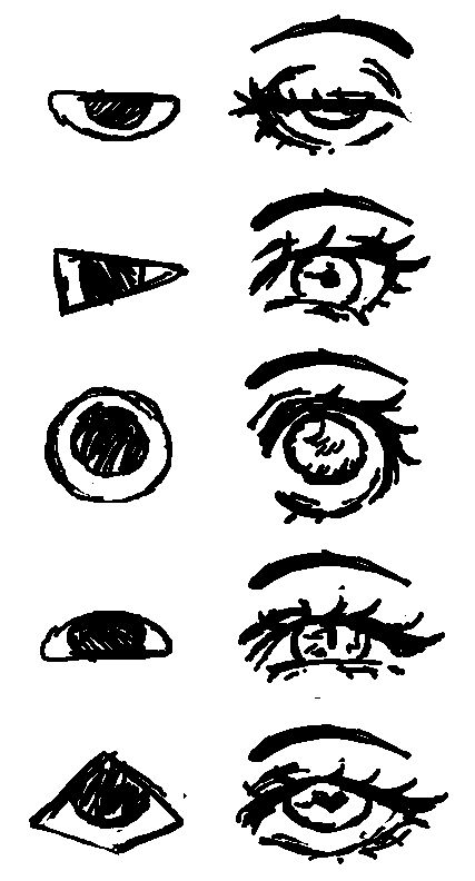 Drawing Eye Practice, Simple Eye Reference, Ah There He Is, Eyes In My Style Drawing, Eyes Shape Reference, Different Eye Shapes Anime, Shapes Of Eyes Drawing, Running After Someone Reference, Eye Drawing Styles Sketch