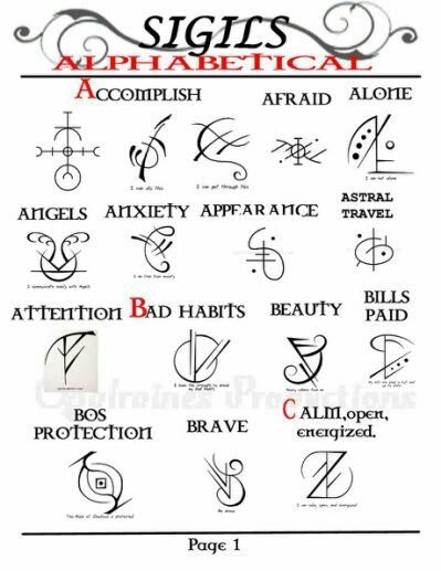 How to Create and Activate a Sigil. — Steemit Sigils For Protection Against Negativity, Sigil For Invisibility, Viking Sigils And Meanings, Witch Sigils Symbols, Protection Tattoo Spiritual, Wiccan Protection Symbols, Sigils And Meanings, Witchy Sigils, Witchy Herbs