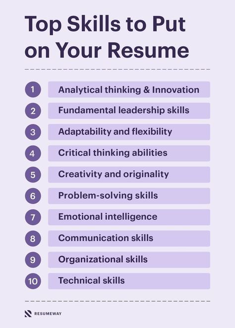 Skills to Put on Resume Resume Words Skills, Job Interview Prep, Business Writing Skills, Job Interview Answers, Cv Inspiration, Resume Advice, Job Interview Preparation, Job Interview Advice, Word Skills