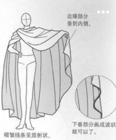 Cape inspo Cape Anime Drawing, Cape Folds Reference, Person With Cape Reference, Cape Poses Drawing, Cape Fashion Illustration, Cape Flowing Reference, Magic User Pose Reference Drawing, Cape Fantasy Art, Anime Cape Reference