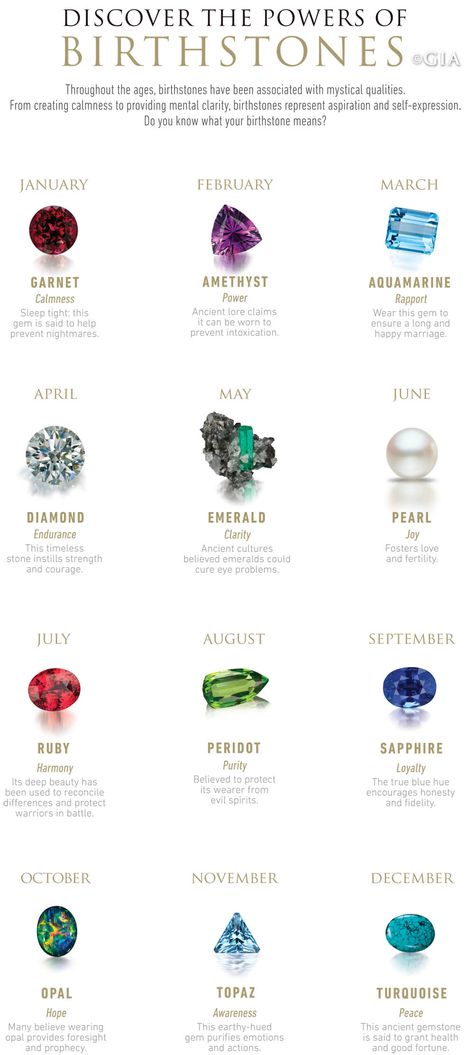 Discover the Powers of Your #Birthstone. #Gemstones. Birthstones are associated with mystical qualities, do you know what your birthstone means? Birth Gems, Birth Stones, Rocks And Gems, Gems And Minerals, Crystal Gems, Crystals Minerals, Book Of Shadows, Rocks And Minerals, Healing Stones