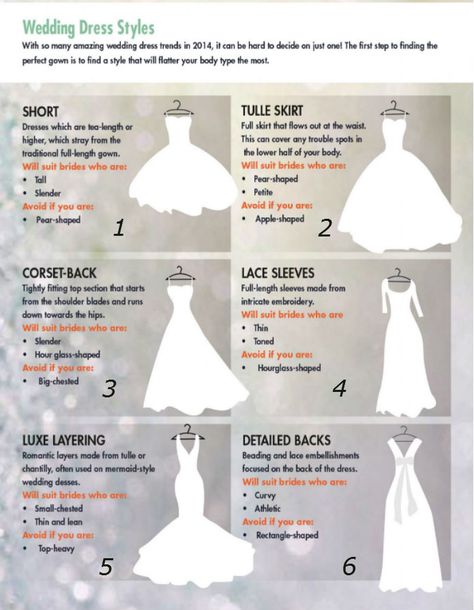 Find your Wedding Dress Style?  A lot of amazing #wedding dress #trends in 2014; it can be hard to decide on just one! The First Step to finding the perfect #gown is to find a style that will flatter your body type the most.  Comment Your Style?  Wedding Dress #Fabric: http://goo.gl/qRjWUr  Image credit go to: SimpleBridal Wedding Dress Big Bust Body Types, Dress Big Bust, Wedding Dress Big Bust, Wedding Dress Big, Wedding Dress Body Type, Fabric Rolls, Big Wedding Dresses, Toasting Flutes Wedding, Flower Braids