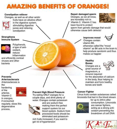 Benefits Of Oranges, Fruit Benefits, Cleaner Recipes, Health Guide, Organic Health, Health Info, Health Remedies, Health Wellness, Healthy Tips