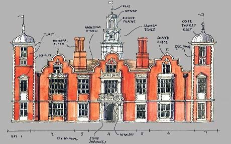 Jacobean.Blickling Hall.Flat, gabled, parapet, and hipped roofs are common and several may be combined. Jacobean Architecture, Heraldic Symbols, Bordado Jacobean, English Architecture, New Urbanism, English Manor Houses, Revival Architecture, Cathedral Architecture, European Castles