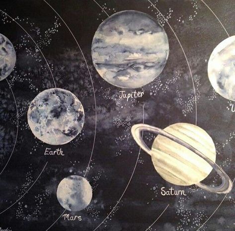 Astronomy Art, The Solar System, Academia Aesthetic, + Core + Aesthetic, Astronomer, Space And Astronomy, Outer Space, Dark Academia, Solar System