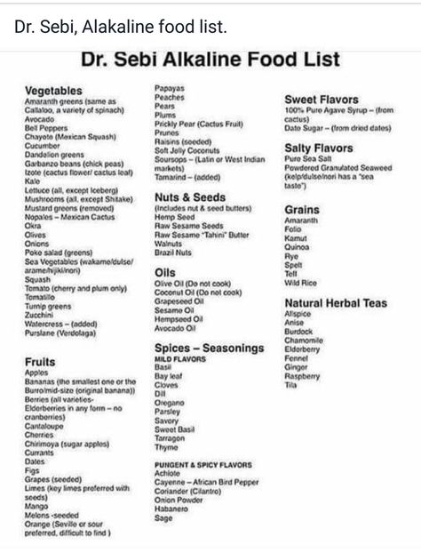 Dr Sebi Nutritional Guide, Dr Sebi Diet, Alkaline Foods List, Dr Sebi Recipes Alkaline Diet, Dr Sebi Alkaline, Dr Sebi Alkaline Food, Dr Sebi Recipes, Alkaline Diet Recipes, Dr Sebi