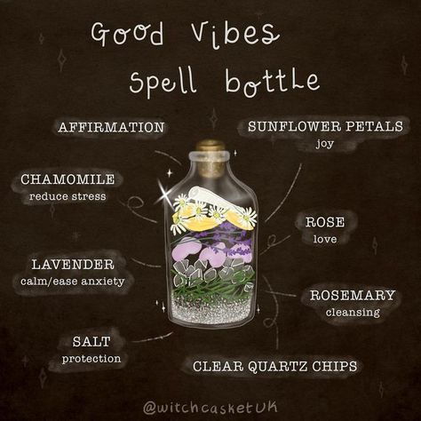 Witches Bottles Diy, Spell Jar Happiness, Good Vibes Spell, Good Vibes Spell Jar, Positive Spell Jar, Spell Bottles Witchcraft, Spell Bottles Diy, Witch Jars Spells, Energy Spell Jar