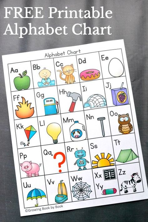 Grab this FREE printable alphabet chart and learn 6 ways to use it! via /growingbbb/ Alphabet Chart Printable, Abc Chart, Free Printable Alphabet, Alphabet Chart, Alphabet Kindergarten, Abc Activities, Chart For Kids, Alphabet Games, Alphabet Charts