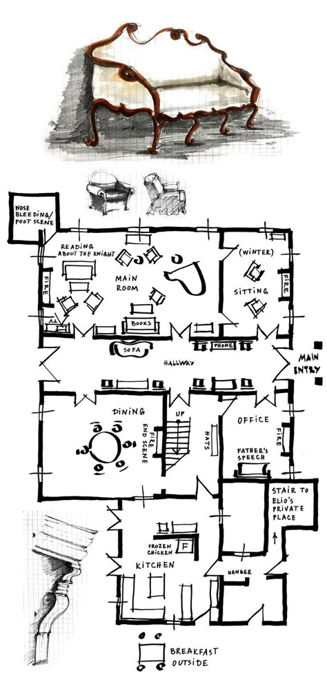 CMBYN house floor plan Call Me By Your Name House Plan, Call Me By Your Name Villa, Italian Countryside House Floor Plan, Cmbyn Villa, Call Me By Your Name Drawing, Italian Villa Floor Plans, Cmbyn House, Call Me By Your Name House, Your Name Drawing