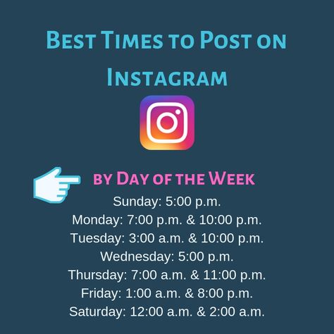 Best Days And Times To Post On Instagram, Best Time To Post On Instagram Story, Best Day To Post On Instagram, Launch Day Instagram Post Ideas, Best Time To Post On Social Media, Best Times To Post On Youtube, Best Times To Post On Instagram, Best Time To Post On Instagram, Time To Post On Instagram