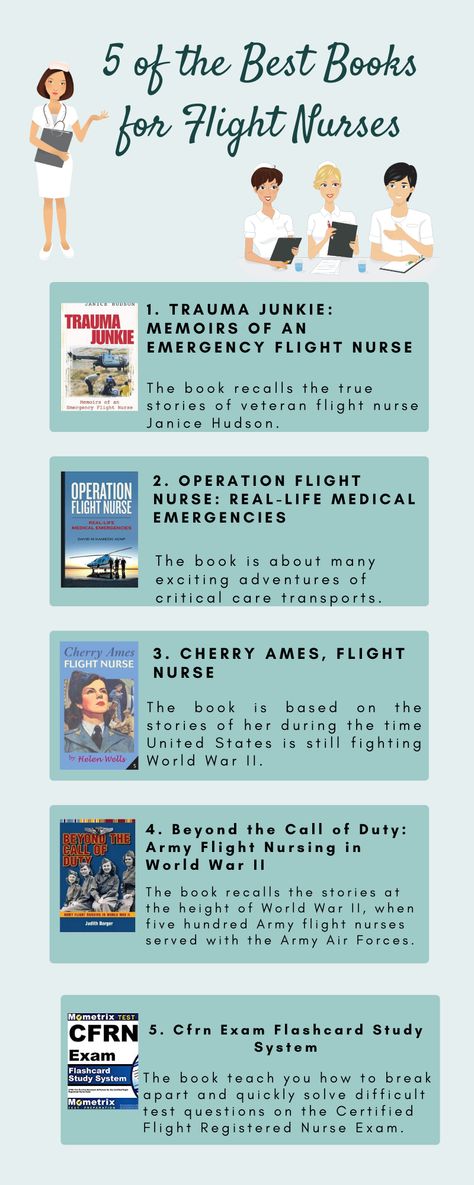 Life Flight Nurse, Flight Medic Aesthetic, Flight Nurse Aesthetic, Flight Nursing, Flight Medic, Nursing Knowledge, Nursing Things, Nurse Tips, Nurse Things