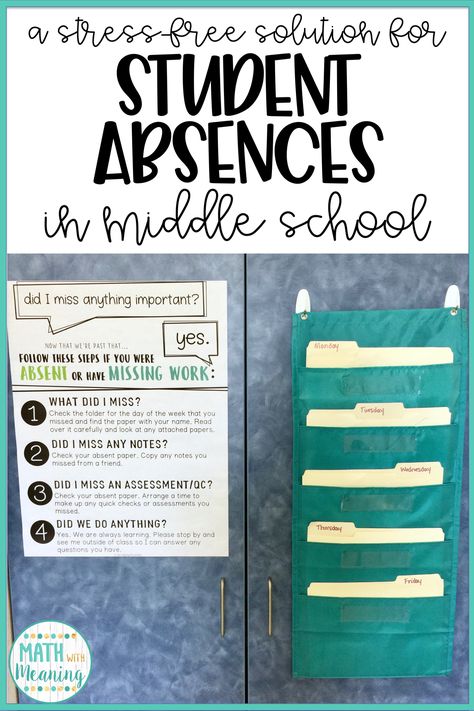 School Diy Ideas, Middle School Classroom Management, Absent Students, Classroom Homeschool, Middle School Math Classroom, 5th Grade Classroom, Ela Classroom, History Classroom, High School Classroom