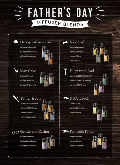 Essential Oils for Men | Reija Eden - Certified Essential Oil Coach Essential Oil Cologne, Essential Oil For Men, Essential Oil Perfumes Recipes, Essential Oil Diffuser Blends Recipes, Oils For Men, Perfume Recipes, Diy Kosmetik, Essential Oil Diffuser Recipes, Oil Diffuser Recipes