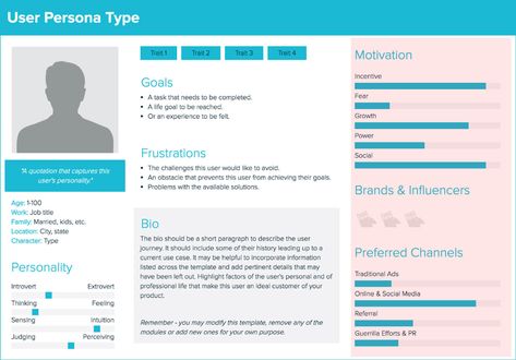 #User_Persona_Template #Ux_Persona #Persona_Marketing #Persona_Template User Persona Template, Persona Profile, Persona Marketing, Persona Template, Resignation Template, Software Programmer, Job Resignation Letter, Staff Motivation, Types Of Social Media