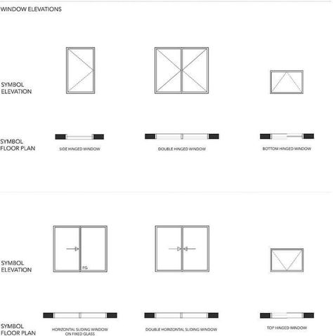 Window Symbol Floor Plan, Architecture Notes, Blueprint Symbols, Floor Plan Symbols, Architecture Symbols, Drawing House Plans, Drawing Furniture, Architecture Blueprints, Architecture Design Process