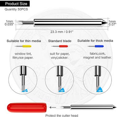 Comparing Off Brand Blades To The Cricut Original Blade Cricut Maker 3 Blades Guide, Cricut Blades Guide, Cricket Hacks, Siser Juliet, Cricut Blade, Cricut Blades, Svgs Free, Cameo Crafts, Silhouette Cameo Crafts