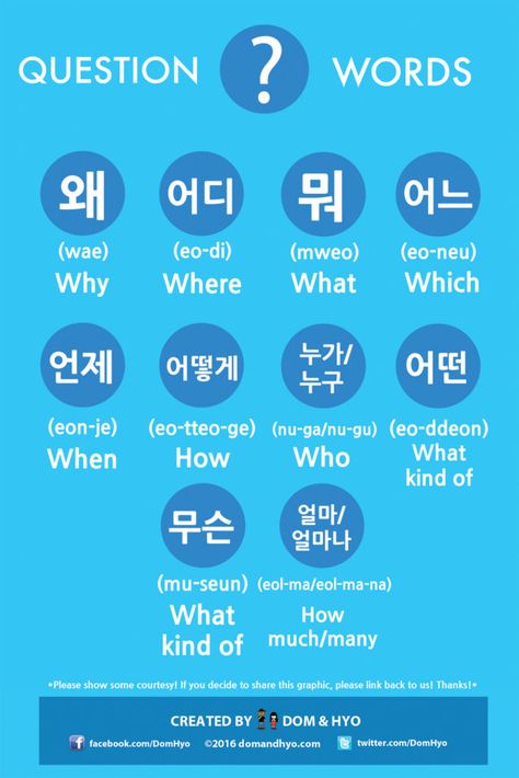 Notes Aesthetic Vocabulary, Korean Language Alphabet, Words In Korean, Korean Vocab, Connecting Words, Learning Korean Grammar, Question Words, Speak Korean, Learn Basic Korean