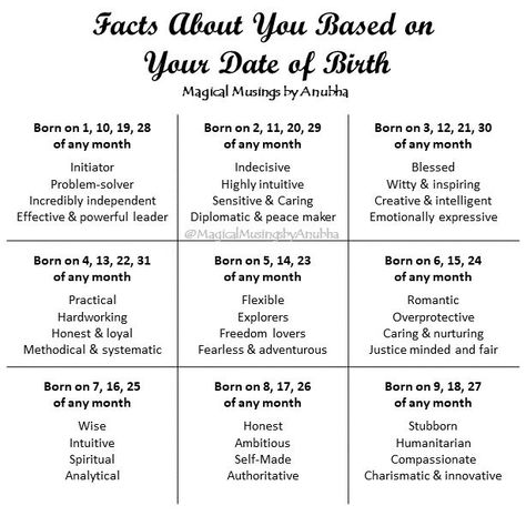 Anubhaa Sehgal | Tarot Consultant on Instagram: "Does this resonate with you? Comment below 👇 DM to book your personal tarot and numerology session 🌟 . . . . #numerologyreading #numerology #numerologymeaning #numerologychart #numerologist #numerologynumber #astrology #numerologycalculator #lawofattraction #numerologycompatibility #numerologyexpression #numerologylife #numerologylifepath #numerologyguidance #numerologypersonalyear #lifepath #angelnumbers #numerologypost #spiritualawakening #num Lifepath Numerology, Numerology Compatibility, Numerology Life Path, Numerology Numbers, Numerology Chart, Life Path, Spiritual Awakening, Law Of Attraction, Astrology