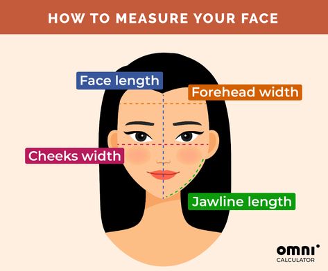 Whats My Face Shape, Calculator Logo, Face Shape Chart, Male Face Shapes, Braided Headbands, Oblong Face Shape, Face Shapes Guide, Angular Face, Shape Face