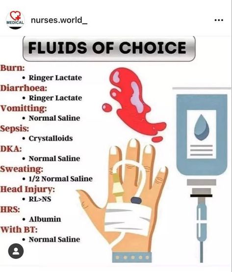 Fluids of Choice #nursingstudent #nurse #resources - Image Credits: Stephanie Nash Nursing School Studying Cheat Sheets, Nursing School Life, Nursing School Inspiration, Medical Assistant Student, Paramedic School, Nursing School Essential, Nursing School Motivation, Medical School Life, Nurse Study Notes