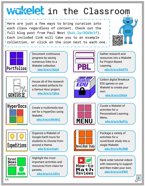 Twitter Takeaways: Wakelet for Content Curation • TechNotes Blog Art Drawings Black And White, Digital Learning Classroom, Instructional Materials, Multiple Intelligences, Teacher Tech, Problem Based Learning, Teaching Technology, Instructional Technology, Teacher Technology