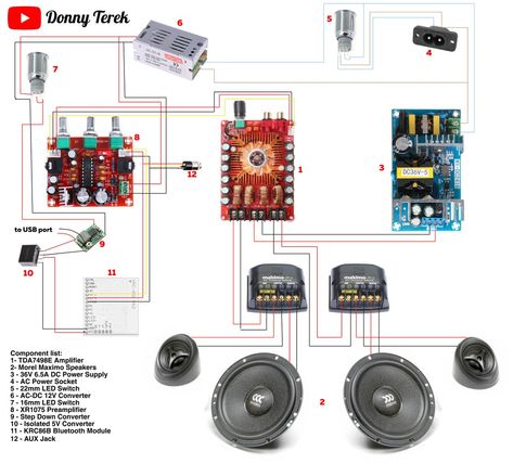 Bose Speaker Bluetooth, Bluetooth Speakers Diy, Diy Boombox, Speaker Building, Diy Bluetooth Speaker, Diy Subwoofer, Subwoofer Box Design, Speaker Plans, Speaker Enclosure